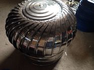Industrial ventilation fan with free run