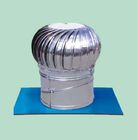 The spring is special Rotary roof ventilators with waterproof paint
