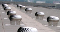 900mm Wind Powered Roof Ventilation Fans for Work
