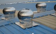 200mm Aluminum Alloy Turbine Roof Industrial Fan