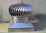 stainless steel 202 wind powered roof ventilators technical