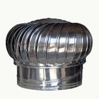 Best Seller Rotary roof ventilators with color coating