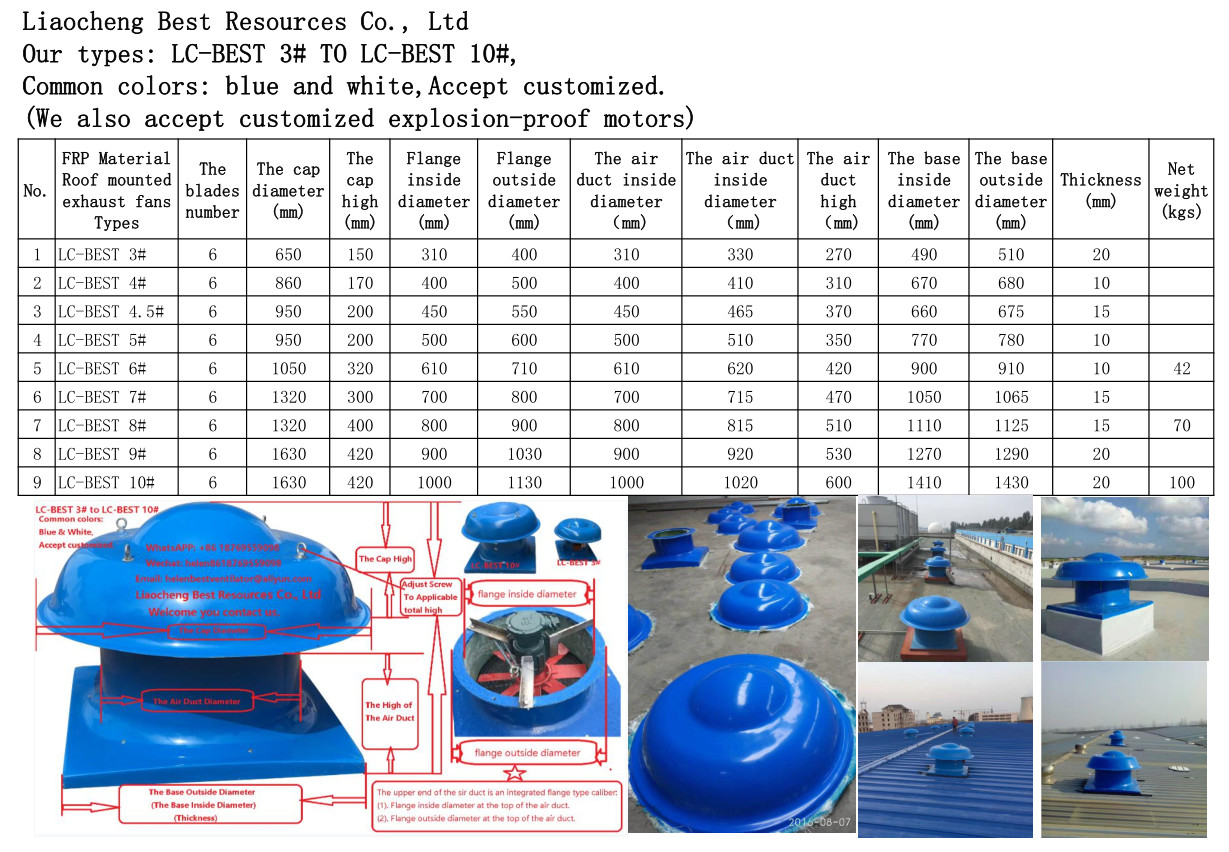 quality Wind driven Roof turbine ventilator Fan factory