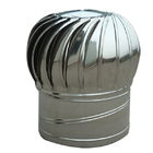 environmental protection High CFM exhaust roof ventilators with CE certificate